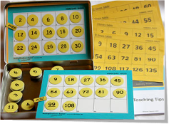 Multiplication Rules! practice activity pack